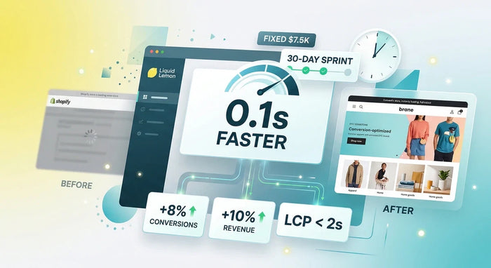 Shopify site speed and its effect on ecommerce conversion rate and revenue