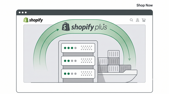 Shopify Plus migration explained by Liquid Lemon: what changes, what stays the same, and when upgrading is worth it